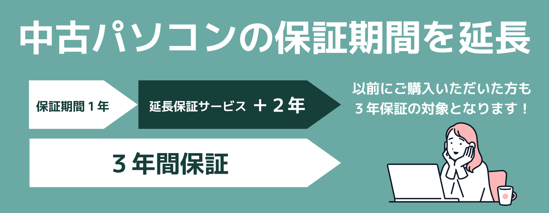 中古パソコンの保証期間延長